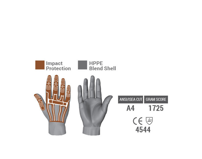 X-Small HexArmor Rig Lizard Thin Lizzie 2090X Impact Work Gloves with Nitrile Coated Palm