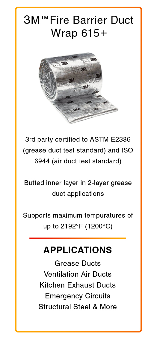 3m Grease Duct Wrap edu.svet.gob.gt