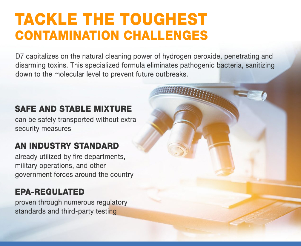 Tackle the Toughest Contamination Challenges