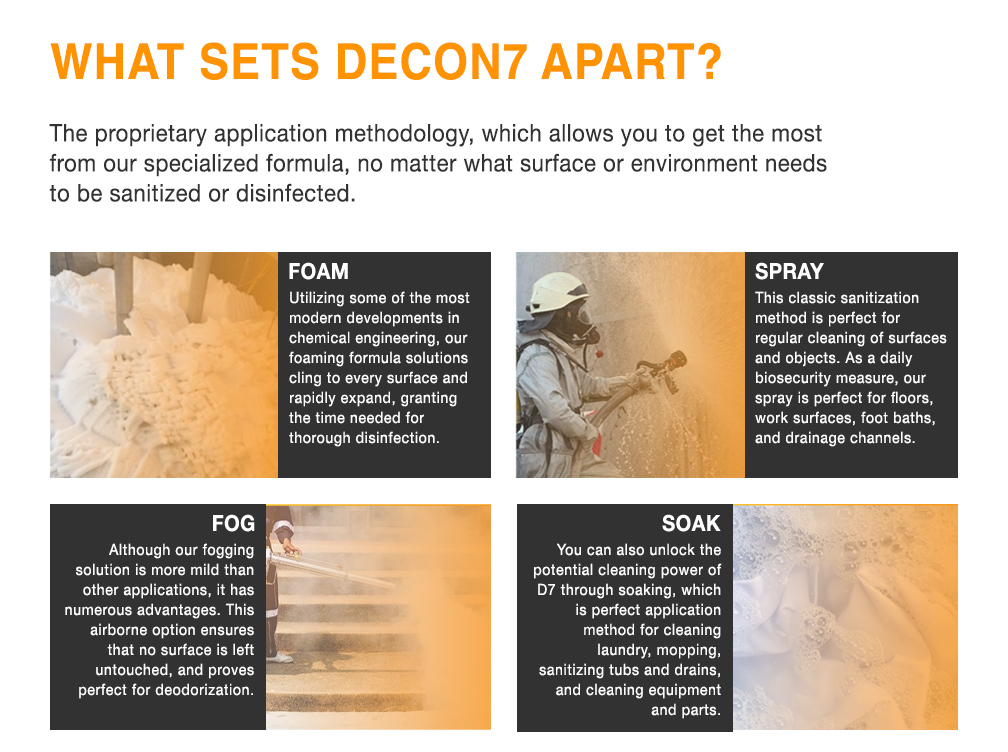 What sets Decon7 Apart?
