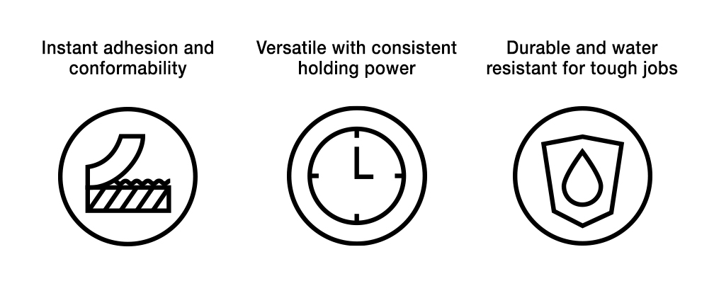 Versatile with consistent holding power