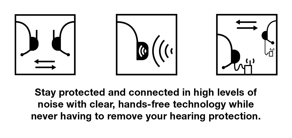 Stay protected and connected in high levels of noise with clear, hands-free technology while never having to remove your hearing protection.