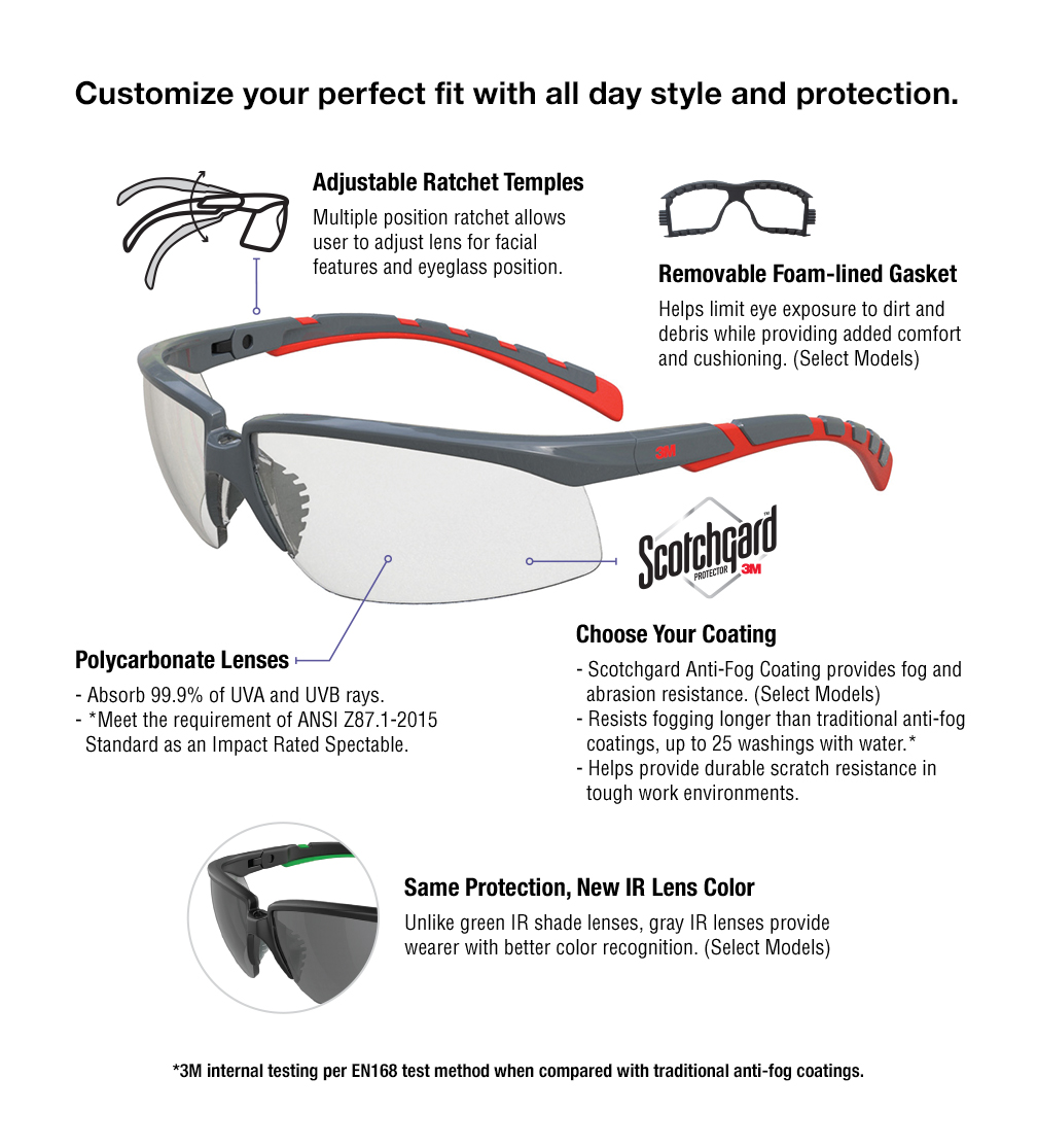 Customize your perfect fit with all day style and protection.