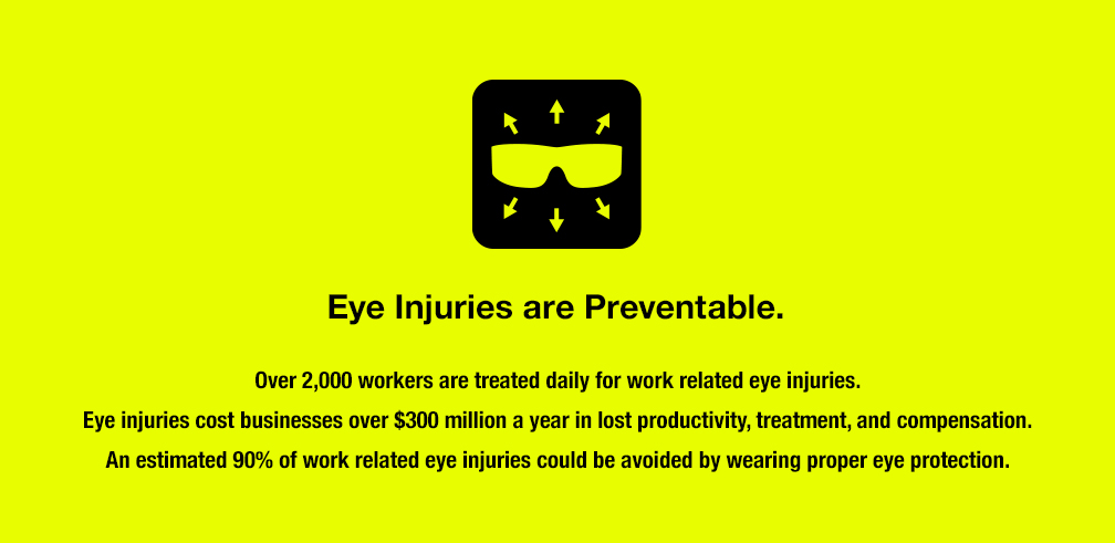 Eye Injuries are Preventable.