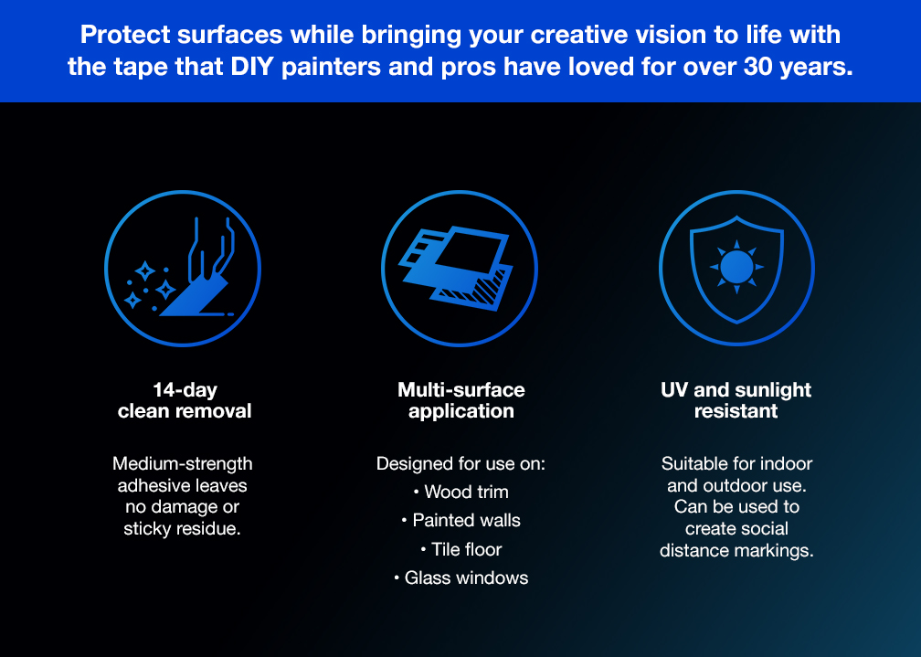 Protect surfaces while bringing your creative vision to life with the tape that DIY painters and pros have loved for over 30 years.