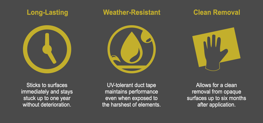 Dependability and versatility for bundlling, sealing, reinforcing, and more.