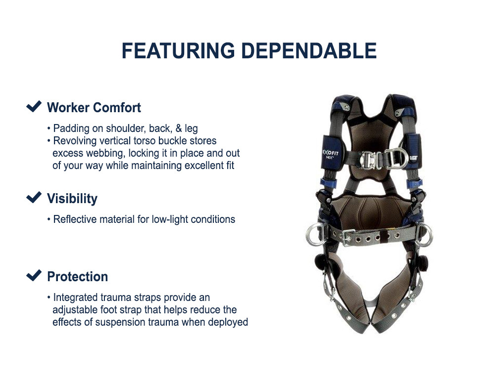 Featuring Dependable