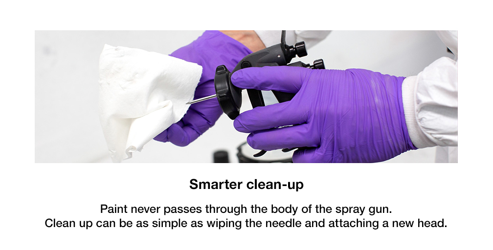 Smarter clean-up