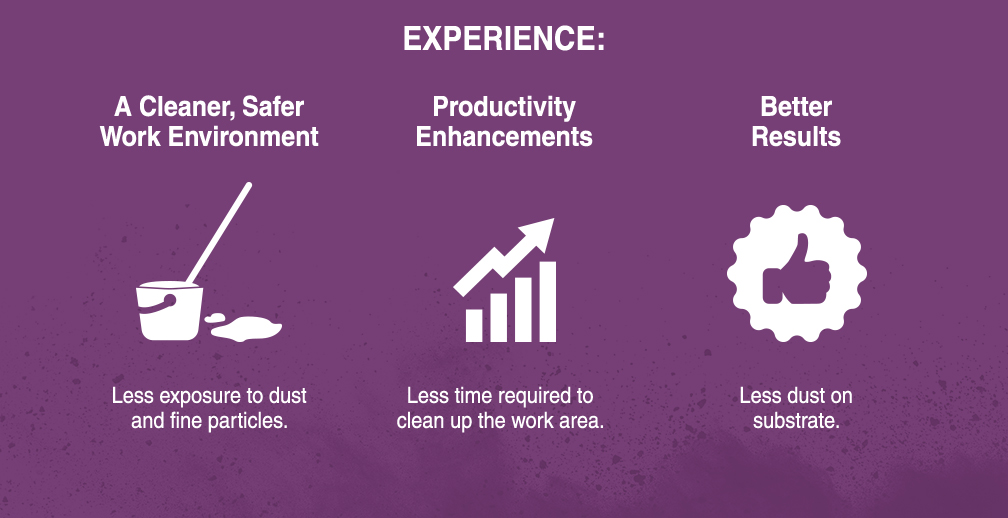 Experience: