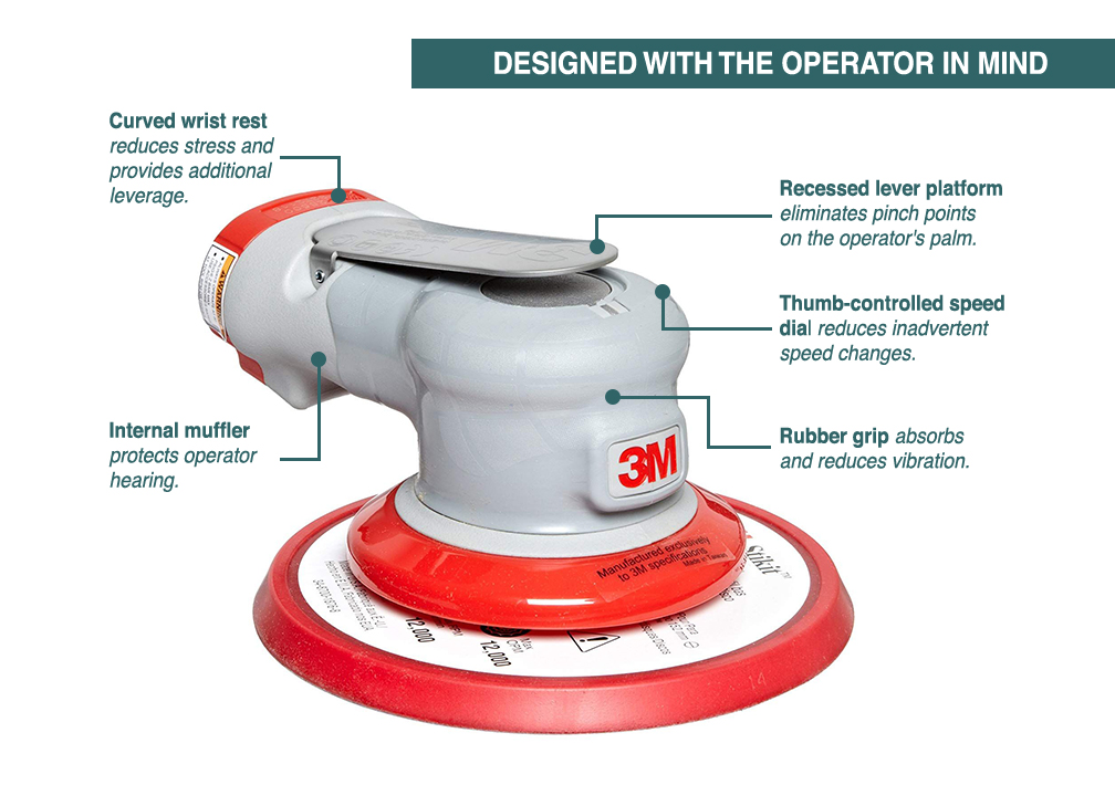 R.S. Hughes is Proud to Present 3M™ Elite Series Air-Powered Random ...
