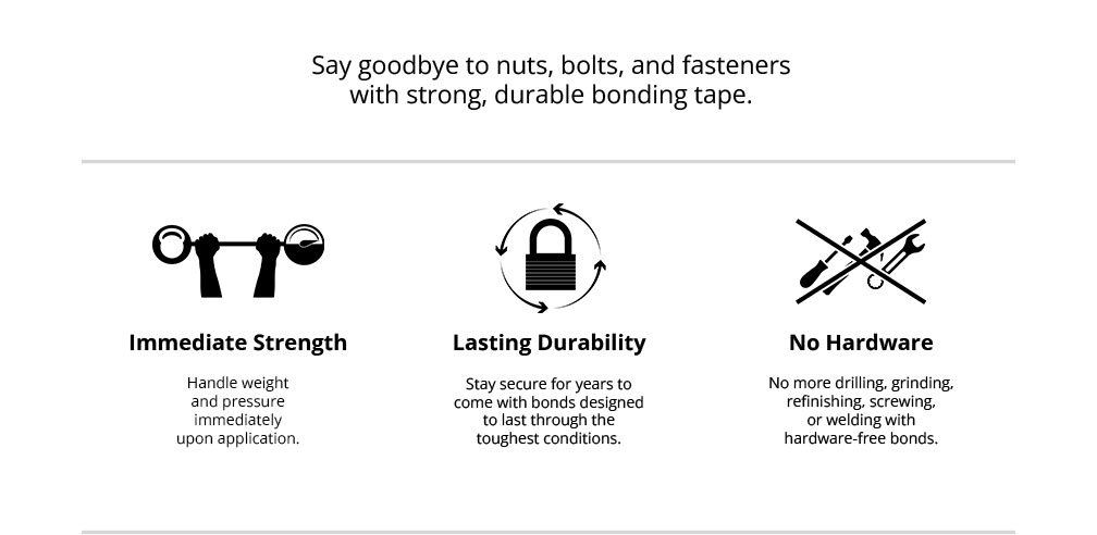 Say goodbye to nuts, bolts, and fasteners with strong, durable bonding tape. 