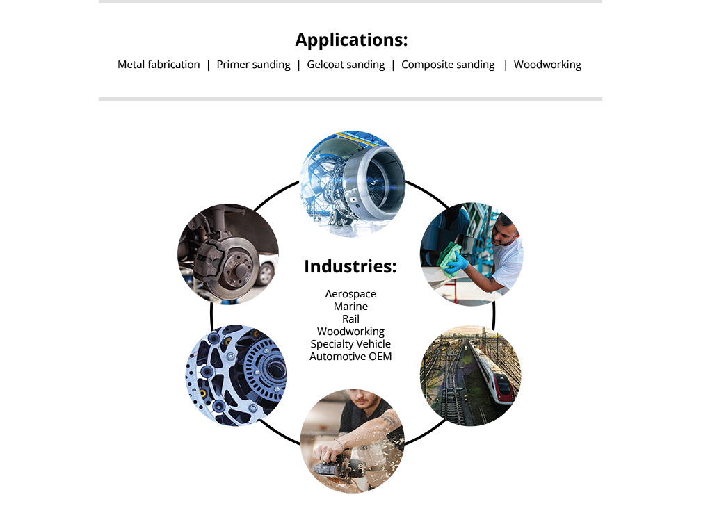 Applications & Industries