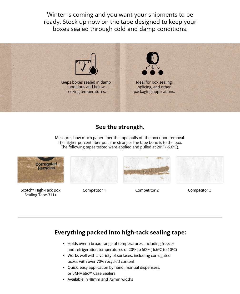 winter is coming and you want your shipments to be ready