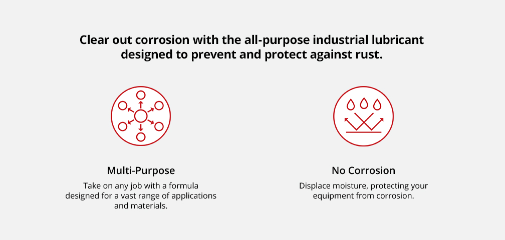 Clear out corrosion with the all-purpose industrial lubricant designed to prevent and protect against rust.