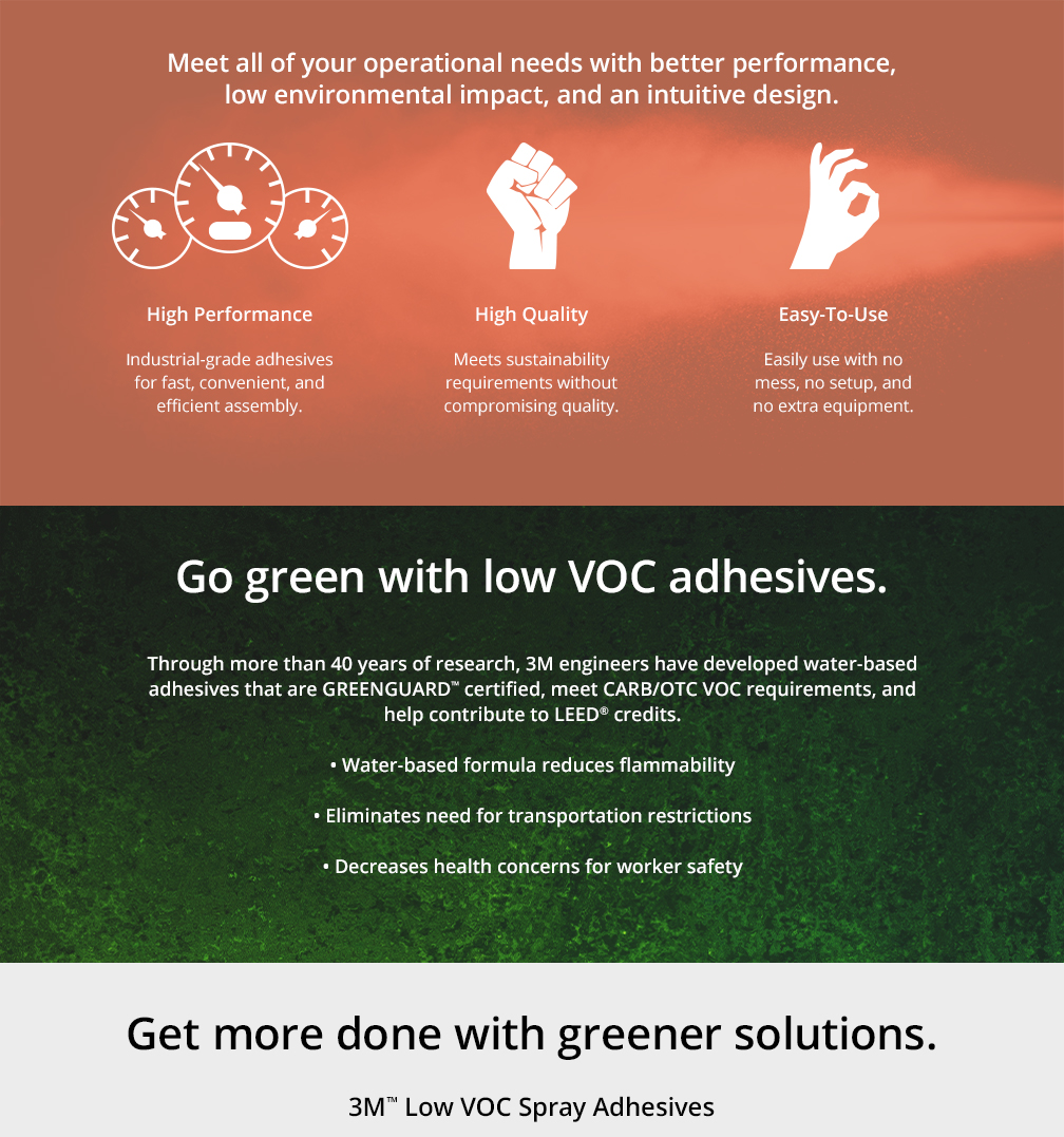 R.S. Hughes is Proud to Present 3M™ Low VOC Spray Adhesives