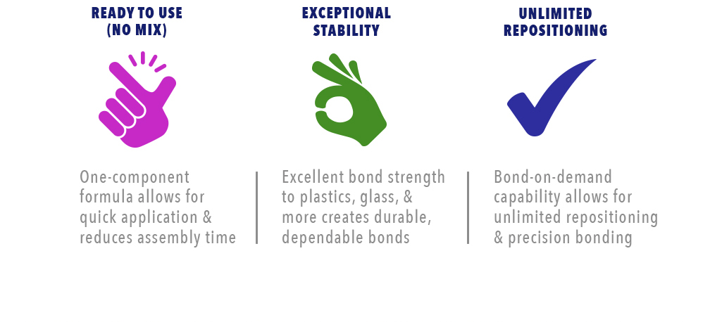 Ready to Use - Exceptional Stability - Unlimited Repositioning