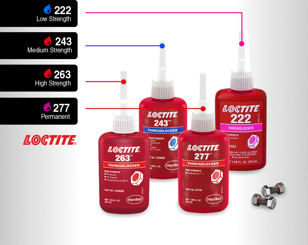 Loctite Threadlockers - Product Images
