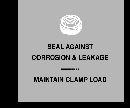 Threadlockers - Seal against corrosion and leakage