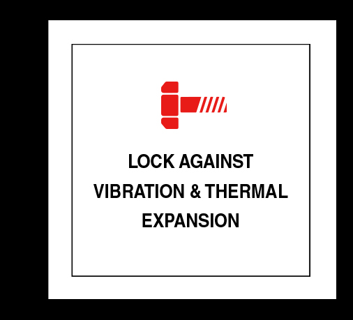 Threadlockers - Lock against vibration & thermal expansion