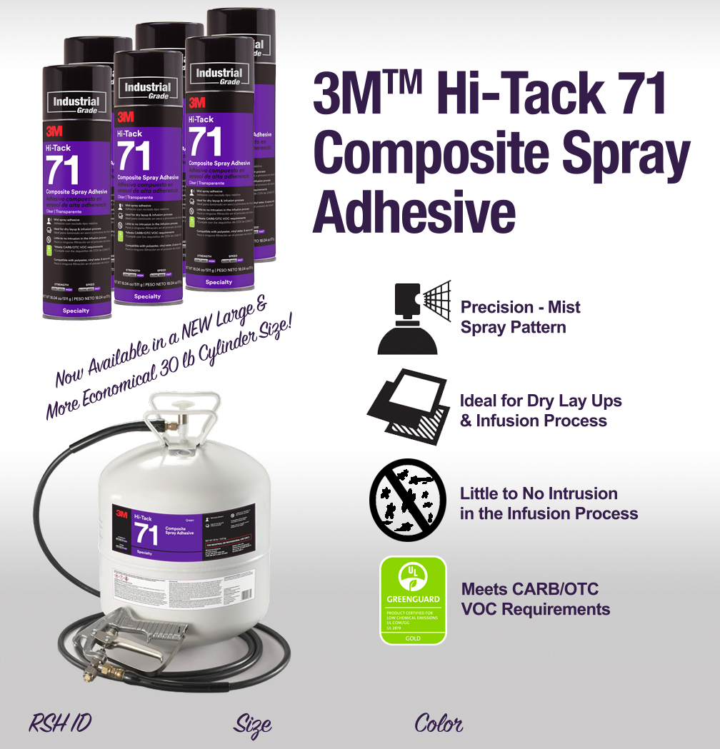Now Available in a Large & More Economical 30 lb Cylinder Style