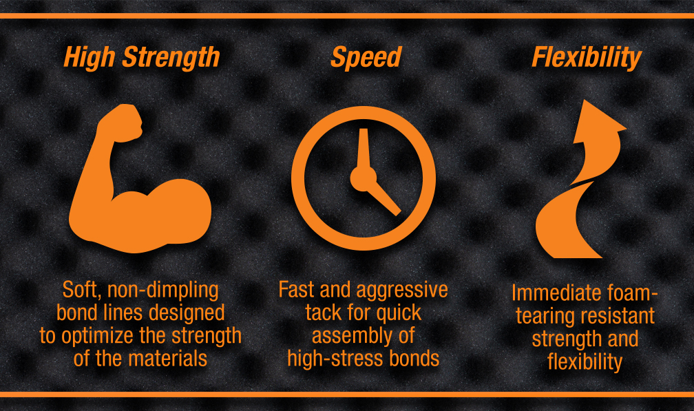 High Strength, Speed, Flexibility