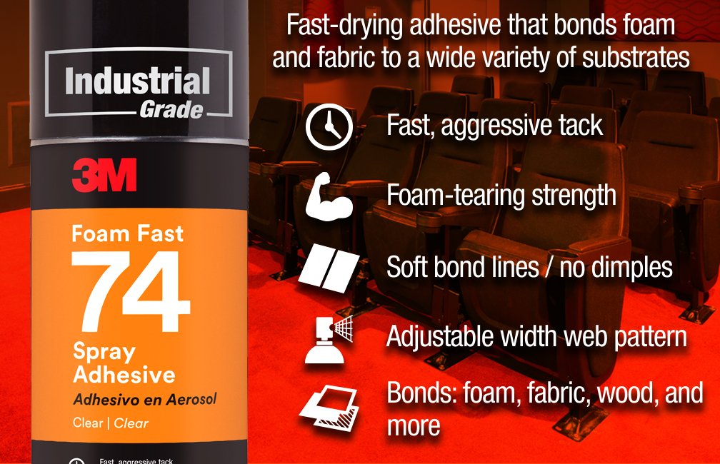 Fast-drying adhesive that bonds foam and fabric to a wide variety of substrates