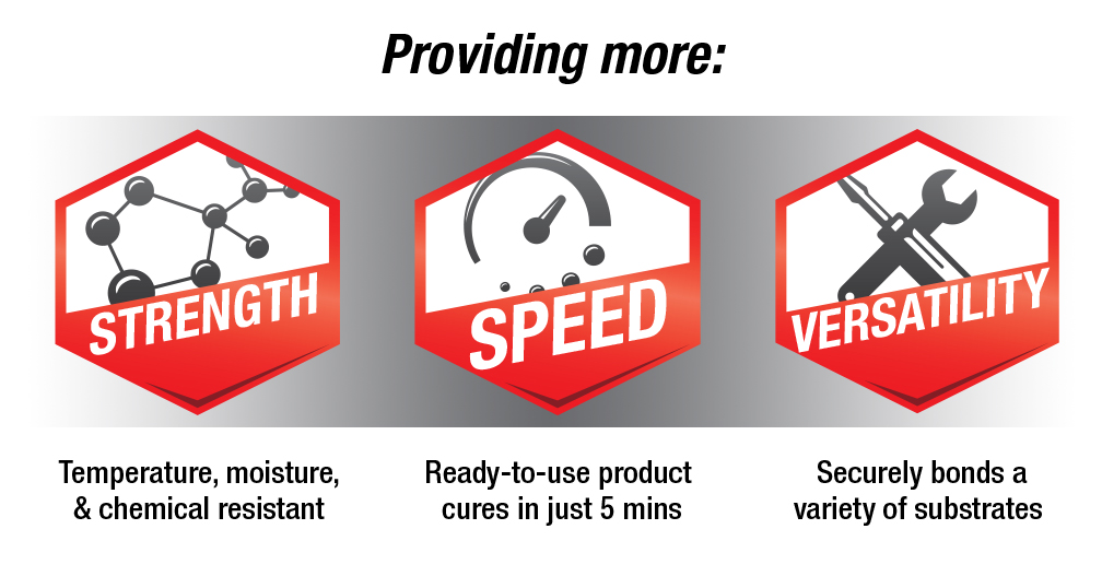 Providing more: