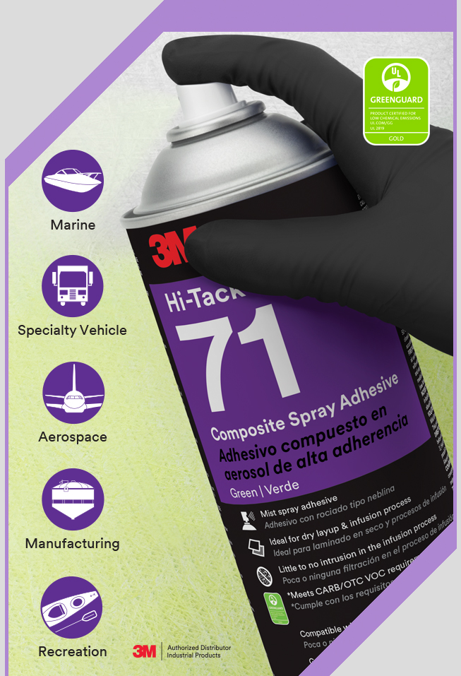 3M Hi-Tack Compsite Spray Adhesive 71 Product Application