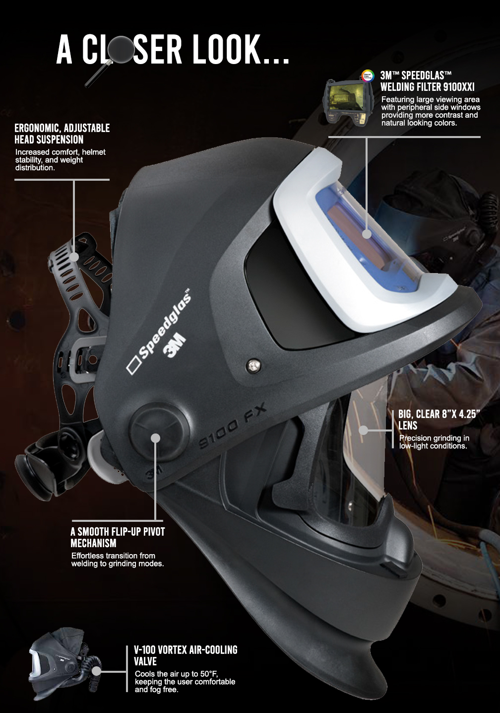 3m Speedglas Welding Helmet 9100 Fx Air