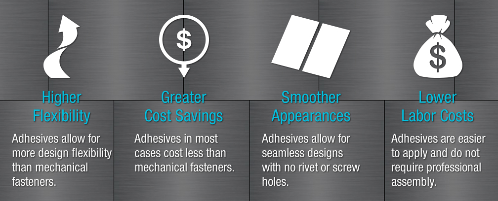 Higher Flexibility, Greater Cost Savings, Smoother Appearances, Lower Labor Costs