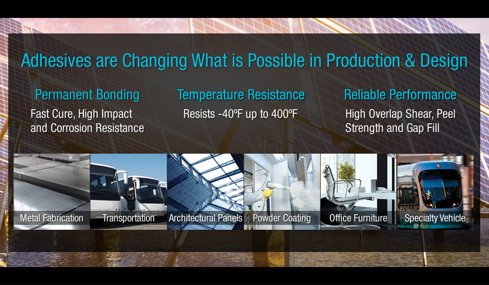 Adhesvies Are Changing What is Possible in Production & Design
