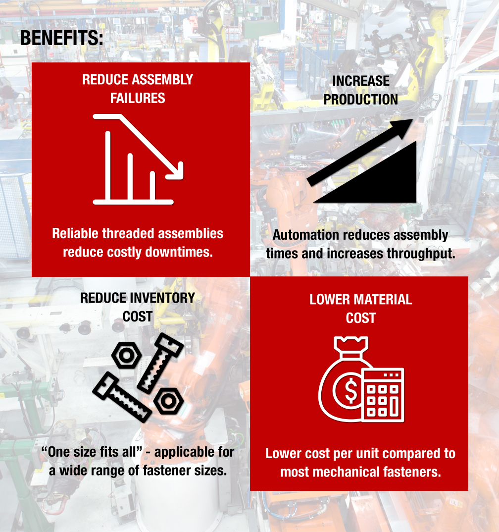 Benefits:
