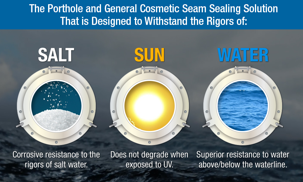 The Port Hole and General Costmetic Seam Sealing Solution That is Designed to Withstand the Rigors of: SALT, SUN and WATER.