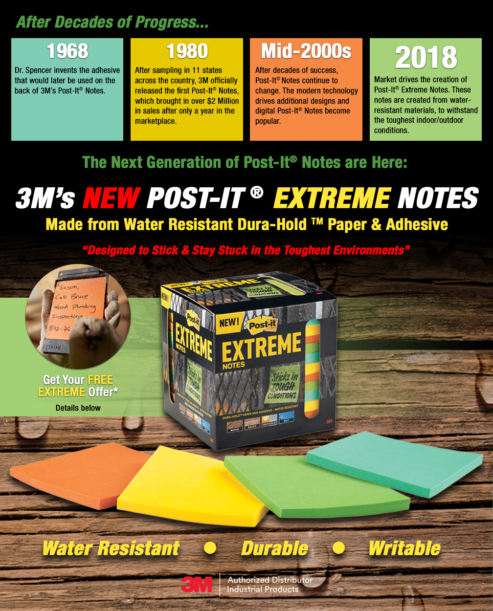 R.S. Hughes is Proud to Present 3Mâ€™s NEW Post-ItÂ® EXTREME Notes