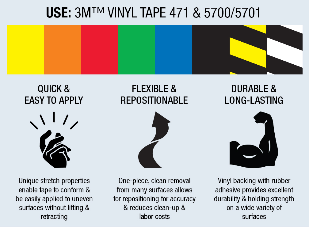 USE: 3M™ VINYL TAPE 471 & 5700/5701 