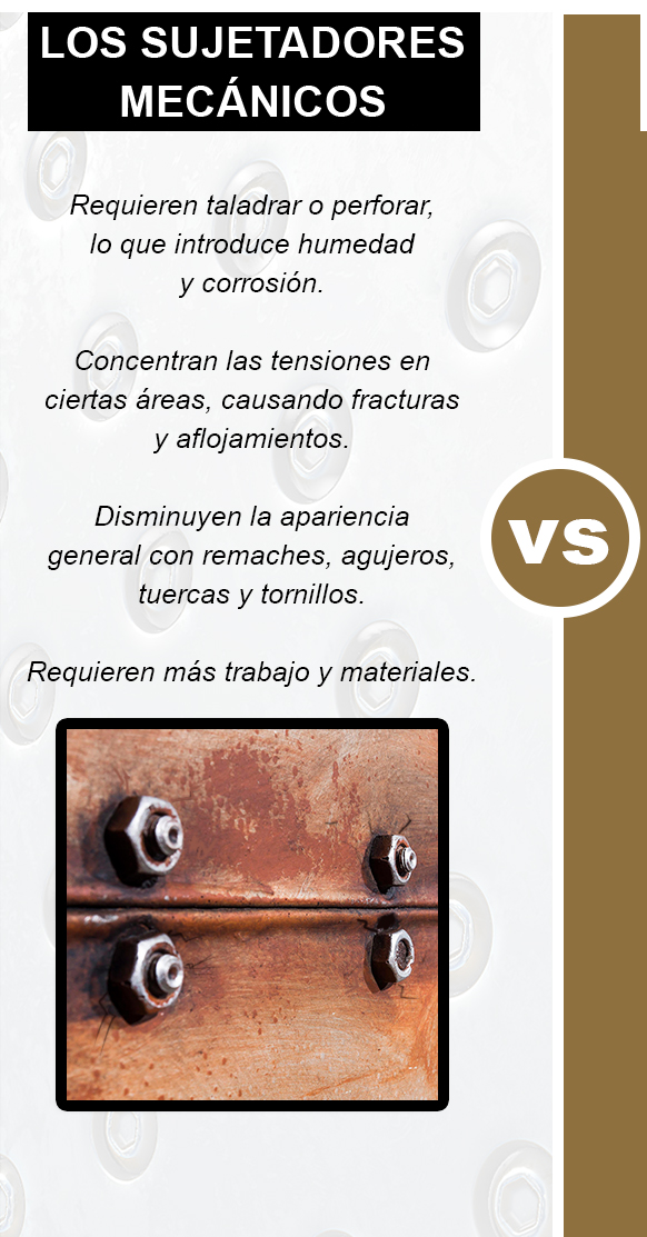 Mechanical Fasteners