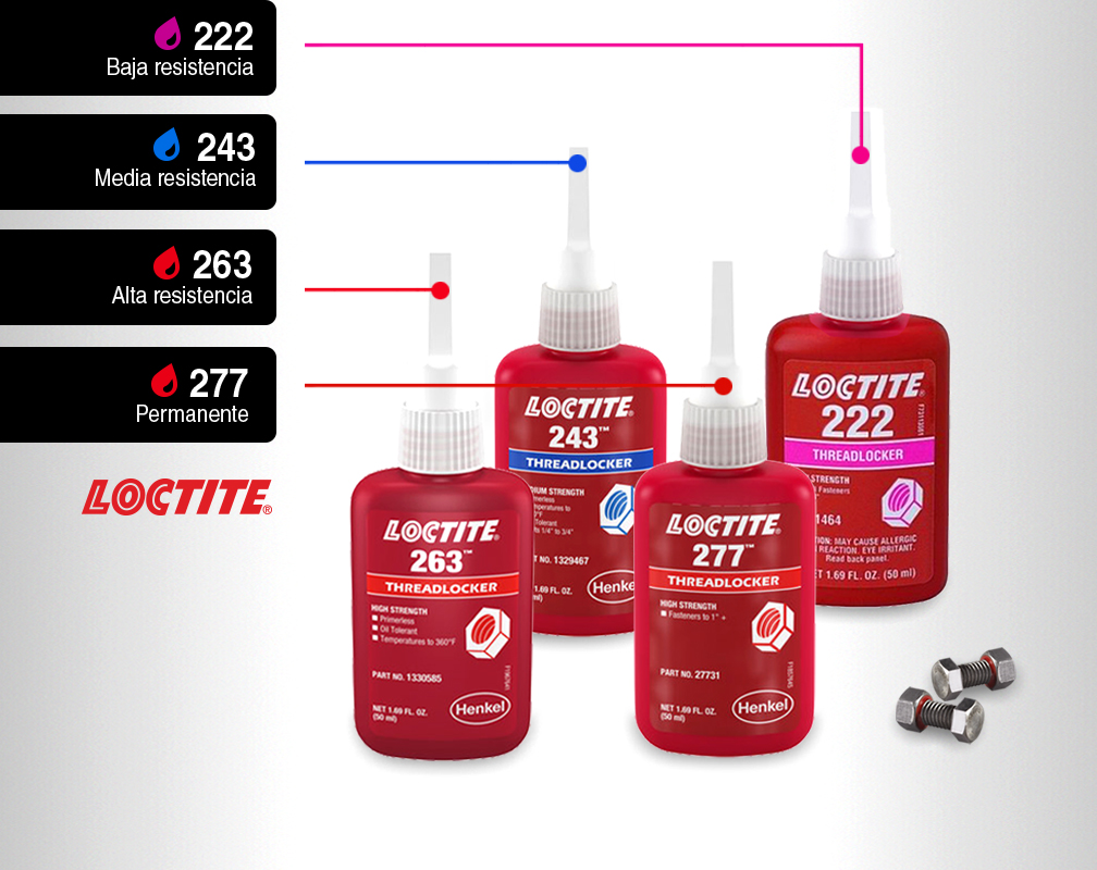 Loctite Threadlockers - Product Images
