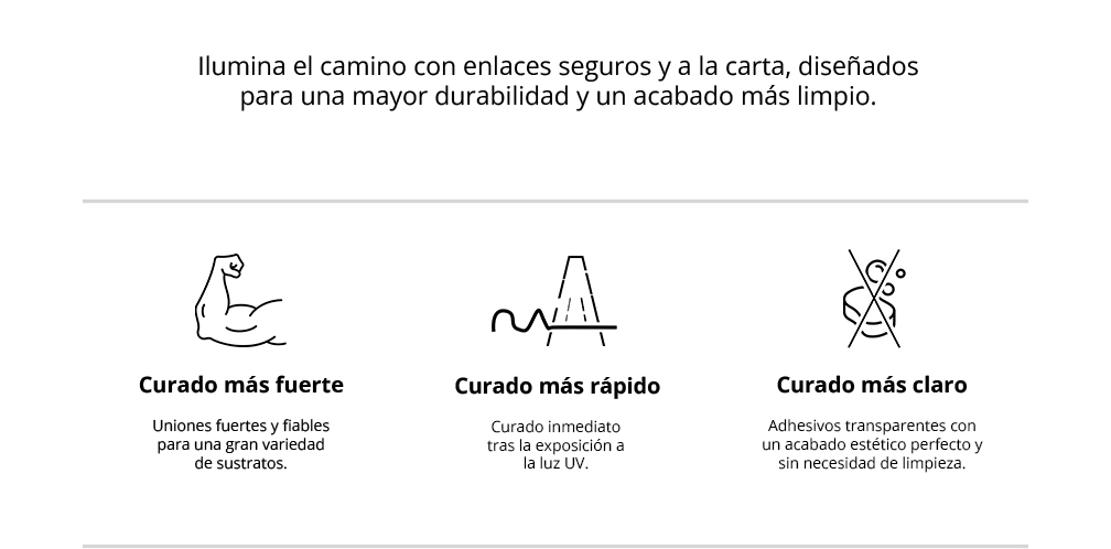 Ilumina el camino con enlaces seguros y a la carta, diseñados para una mayor durabilidad y un acabado más limpio.