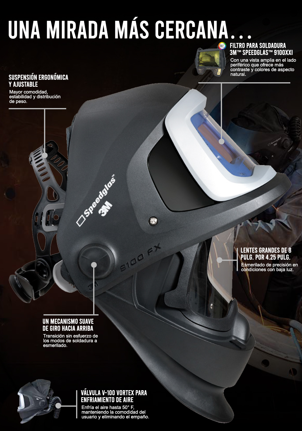 UNA MIRADA MÁS CERCANA… 