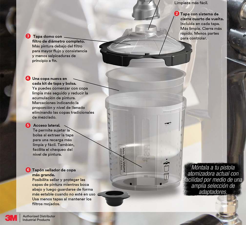 Montaje fácil a tu pistola atomizadora actual por medio de una amplia selección de adaptadores.