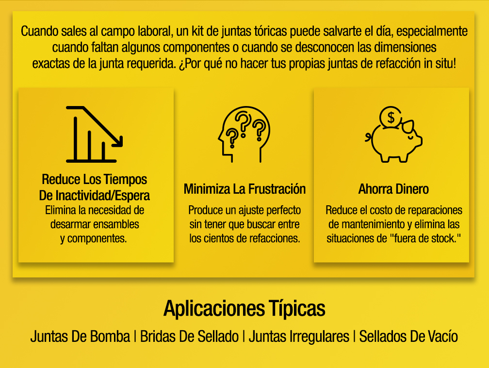 Cuando sales al campo laboral, un kit de juntas tóricas puede salvarte el día, especialmente cuando faltan algunos componentes o cuando se desconocen las dimensiones exactas de la junta requerida. ¿Por qué no hacer tus propias juntas de refacción in situ!