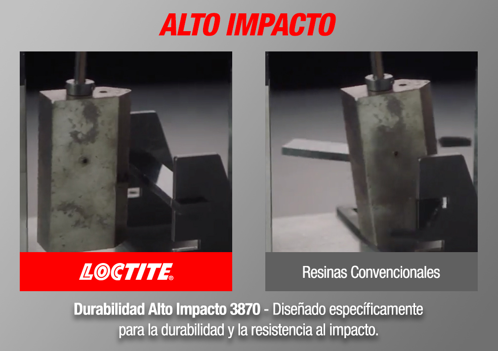 ALTO IMPACTO - Durabilidad Alto Impacto 3870 - Diseñado específicamente para la durabilidad y la resistencia al impacto.