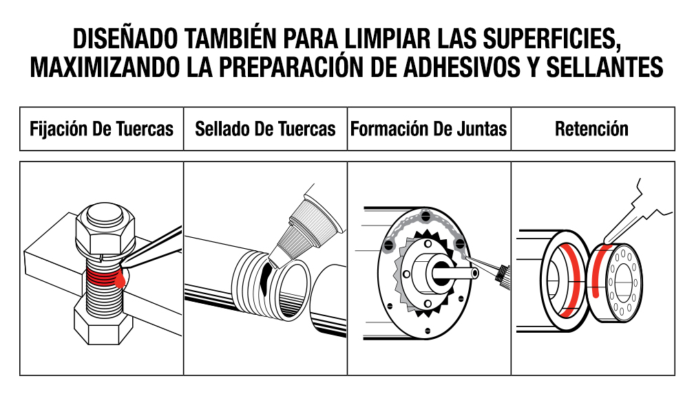 DISEÑADO TAMBIÉN PARA LIMPIAR LAS SUPERFICIES, MAXIMIZANDO LA PREPARACIÓN DE ADHESIVOS Y SELLANTES