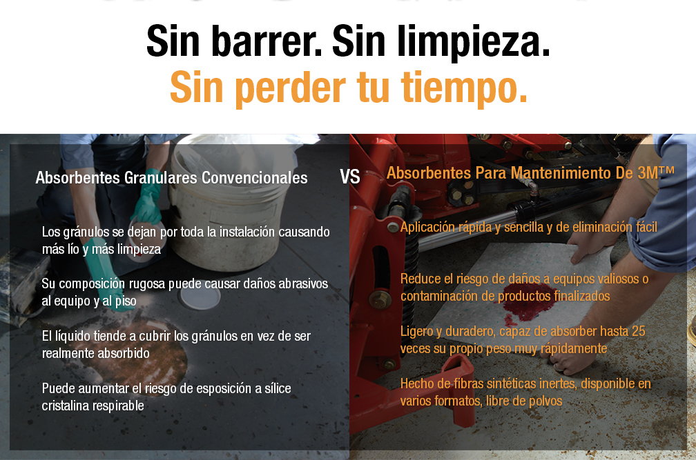 Sin barrer. Sin limpieza. Sin perder tu tiempo.